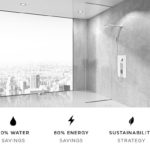 Orbital Systems Water and Energy Saving Shower